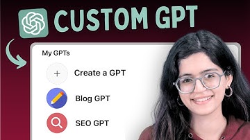 Aangepaste GPT
