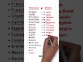 What's the DIFFERENCE between American and British English? #viralvideo #usashorts #quiz #english