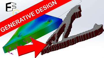 An Introduction to Topology Optimization