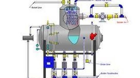 Deaerator