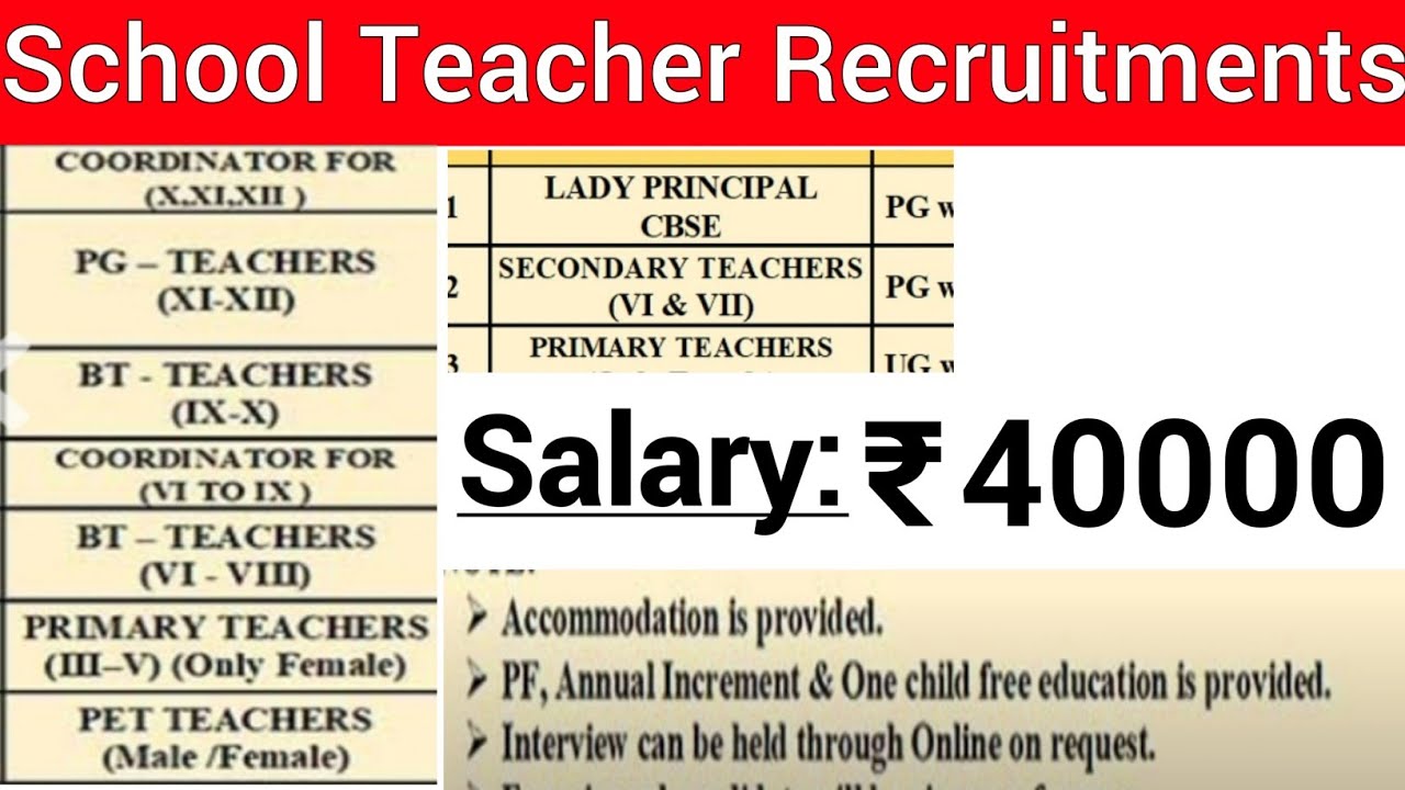cbse-teacher-salary-2026-company-salaries