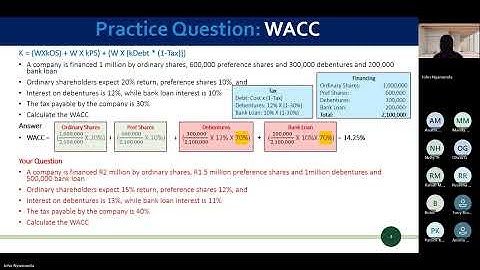 FinMan Revision Workshop- WACC Revision (Weighted Average Cost of Capital)