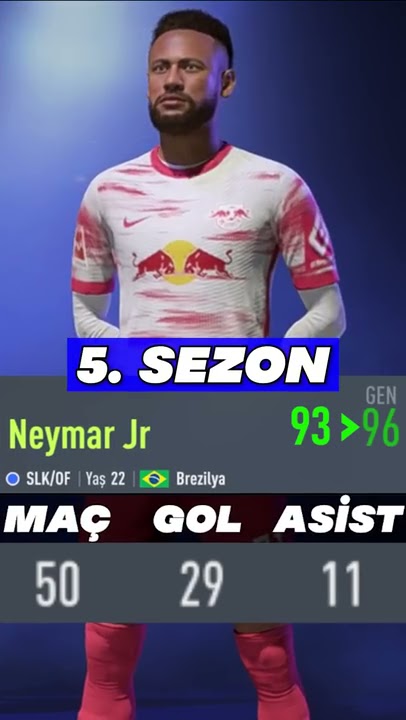 NEYMAR JR PARALEL EVREN... ama 1 DAKİKA!