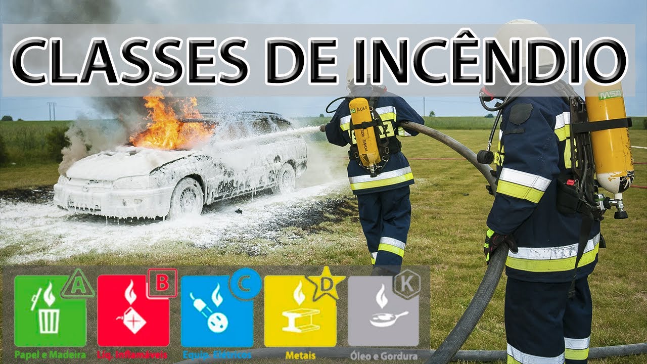 Definição classes de incêndio - Classe A,B,C,D e K
