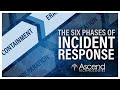 The Six Phases of Incident Response