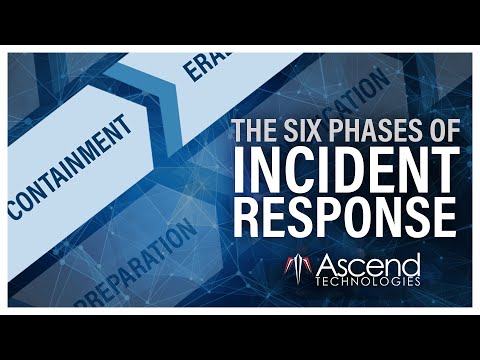 Video: Kokios yra reagavimo į incidentą fazės?