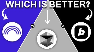 Databutton vs. Cursor vs. Bolt | Is Cursor beter dan Bolt en Databutton voor AI-codering in 2025?