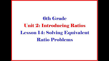 6 2 14 Grade 6 Unit 2 Lesson 14 Morgan - Open Up Resources