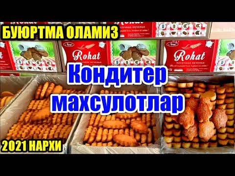 Video: Vena Qandolat Mahsulotlari