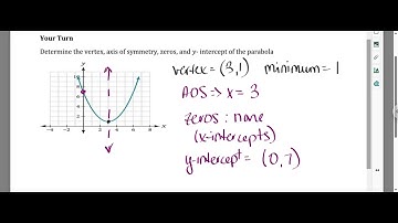 5-2 Properties of Quadratic Functions
