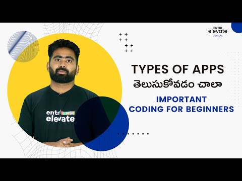 Types of apps | Web development for Beginners |  Full stack with Entri Elevate Telugu