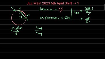 A particle is moving with constant speed in a circular path. When the particle turns by an angle 90⁰