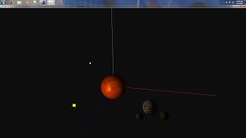 Advanced Computer Graphics - Project 3: Solar System with Positional Light