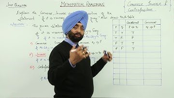 CBSE CLASS 11 MATH - MATHEMATICAL REASONING - Converse Converse , Inverse & Contrapositive
