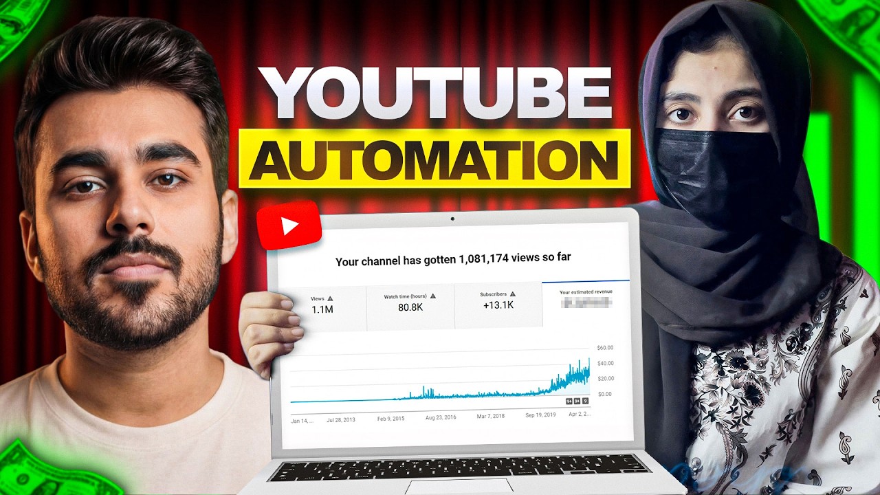 YouTube Automation Full Course | Step-by-Step Guide for Beginners - YouTube