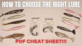 Artificial Lure Selector Cheat Sheet [PDF Download!!!] 