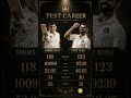 Pakistan's Test LEGEND vs India's KING 👑 Younis Khan vs Virat Kohli | The Ultimate Test Comparison