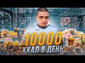 10.000 КАЛОРІЙ ЗА ДЕНЬ ЧЕЛЛЕНДЖ