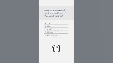 MCQ-86 | Exploring Class-C IPv4 Addressing: How Many Networks Are There?