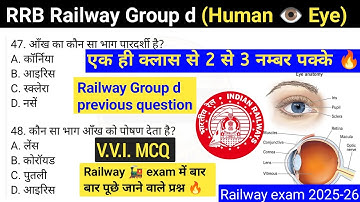 Human Eye 👁️ | मानव नेत्र | Human eye Questions | Human eye MCQ | Manav netra 50 MCQ question 