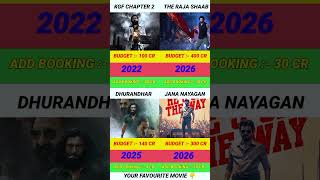 JANA NAYAGAN ADD BOOKING || #movieupdates #jananayagan #collection #boxofficecollection