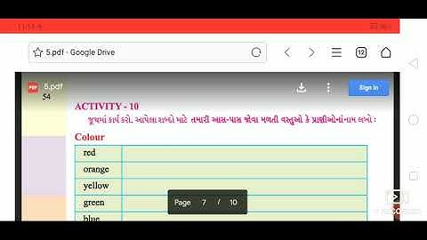 Saurabh vidhyalay Himmatnagar, std-5 sub-English, unit-5,part-2