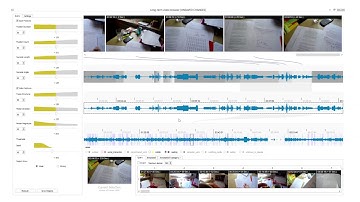 Visual Analytics and Annotation of Pervasive Eye Tracking Video