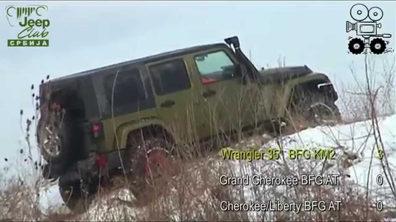 Jeep Wrangler vs Grand Cherokee vs Cherokee KJ/Liberty by Top Đir - YouTube