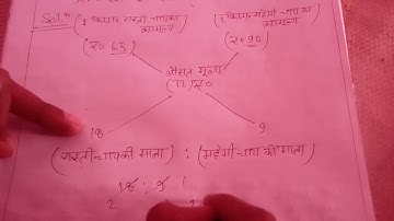 all competitive exam math,s Alligation & Mixture SSC-GD RRB (group).D # kiran suman #short video