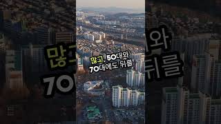 대한민국 땅부자 2천만명?#부동산투자 #서울 #부동산경매 #경매 #아파트 #뉴스 #토지소유자 #땅부자  #유튜브쇼츠 #부동산지식 #부동산쇼츠 #소액투자 #임야투자