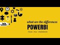 Power BI Component | Power BI Versions | Power BI | Chennai Folks Training