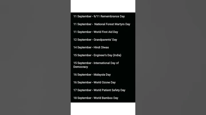 Important Days and Dates in September 2022 for competitive exams 📚 | #shorts #youtubeshorts