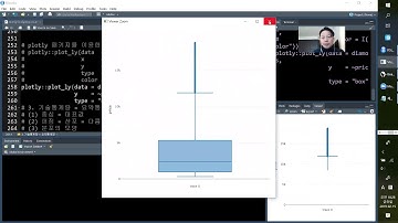 [ 이부일의 R릴레오 ] #R강의 015 : plotly 패키지를 이용한 상자그림 작성하기