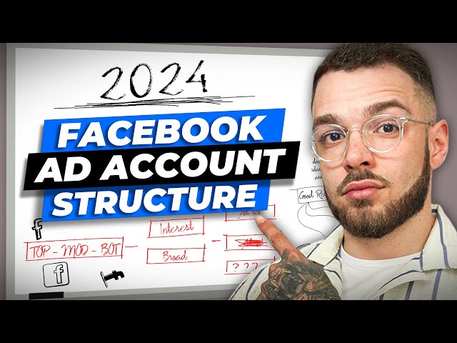 The ONLY Facebook Ad Account Structure To Use In 2024 class=