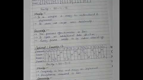 IGNOU SOLVED ASSIGNMENT- MCS 203 - PGDCA_NEW