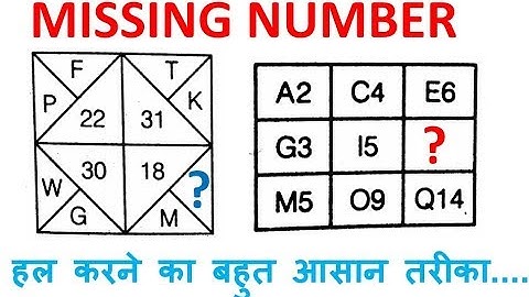 Missing number,missing number for RRB ,ALP,SSC CGL ,chsl ,ALP CBT 2,RRB group d exam ,SSC STENOGRAPH
