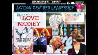 IB Business and Management HUMAN RESOURCES 2.4 Leadership and Management HL
