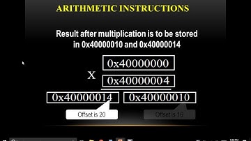 Debugging of assembly program of ARM using Keil