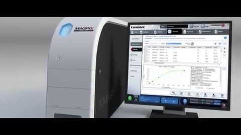 luminex magpix - presentazione strumento