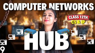 Networking Devices | HUB | Class 12 CS and IP
