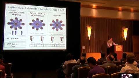 GraphLab Workshop: Graphs at Scale with GraphLab