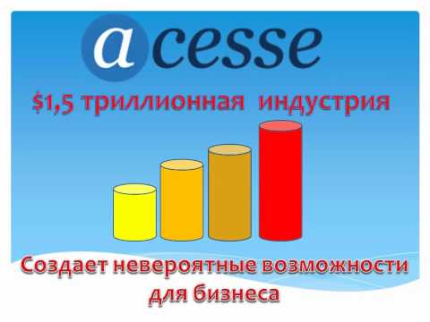 Что такое акционерное общество, его достоинства и недостатки