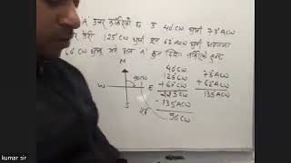 Celebrity distance and direction by kumar timalsina (IQ class) Profile