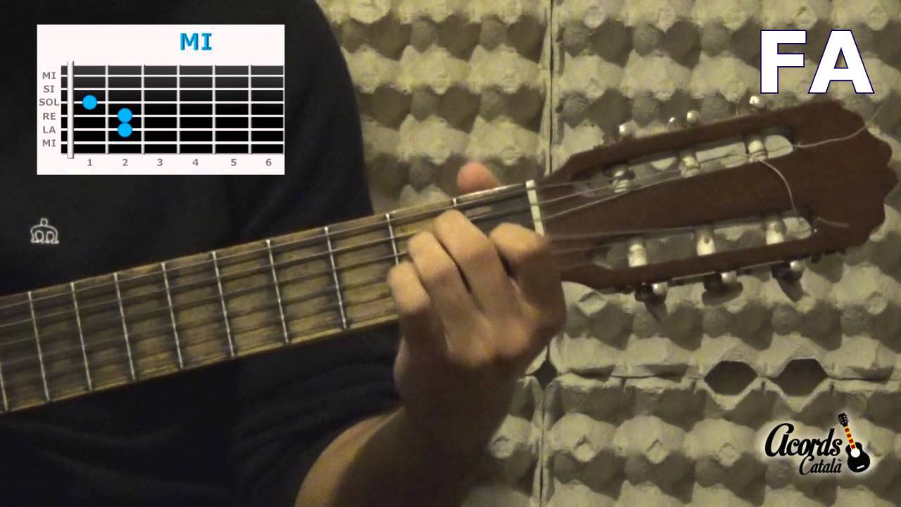 Tutorial 4/5 - Aprèn a tocar la guitarra en 5 passos