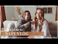 Napjaink mostanában & egy sorozat, amire együtt függtünk rá | VLOG