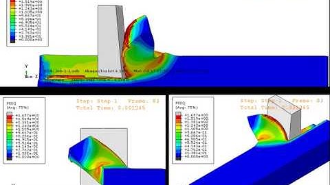 Abaqus CAE explicit orthogonal cutting 3D planing simulation PEEQ multiple viewports 2