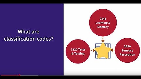 Using APA PsycInfo Classification Codes on EBSCO