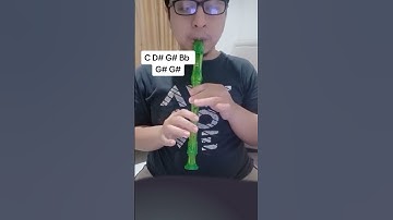 CINTANYA AKU - TIARA ANDINI, ARSY WIDIANTO | TUTORIAL RECORDER TIKTOK VIRAL