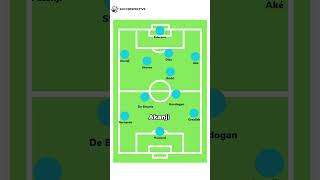 Guardiola TREBLE-WINNING TACTICS | Manchester City screenshot 5