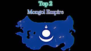 largest country top5#shortsvideo #shorts#country